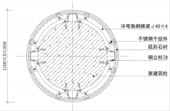 How to distinguish of stone material to hang and dry hanging