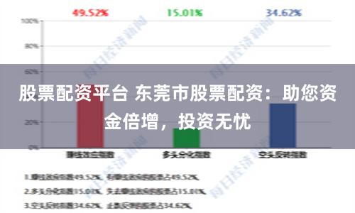 股票配资平台 东莞市股票配资：助您资金倍增，投资无忧