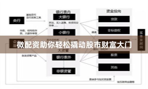微配资助你轻松撬动股市财富大门