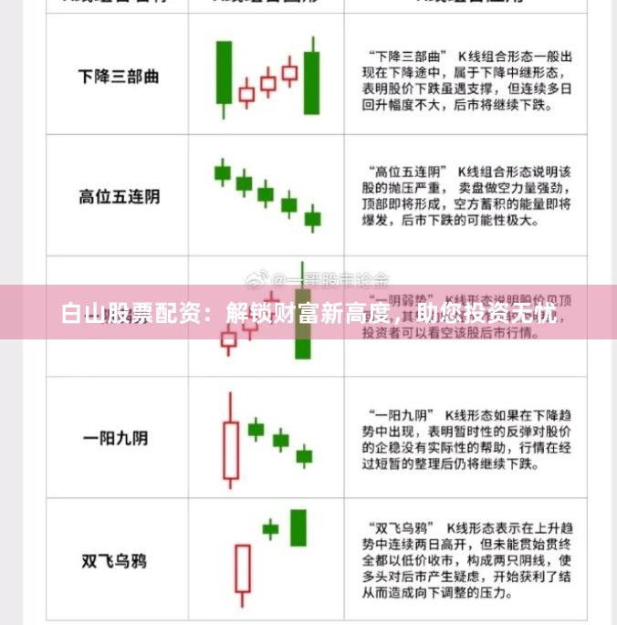 白山股票配资：解锁财富新高度，助您投资无忧