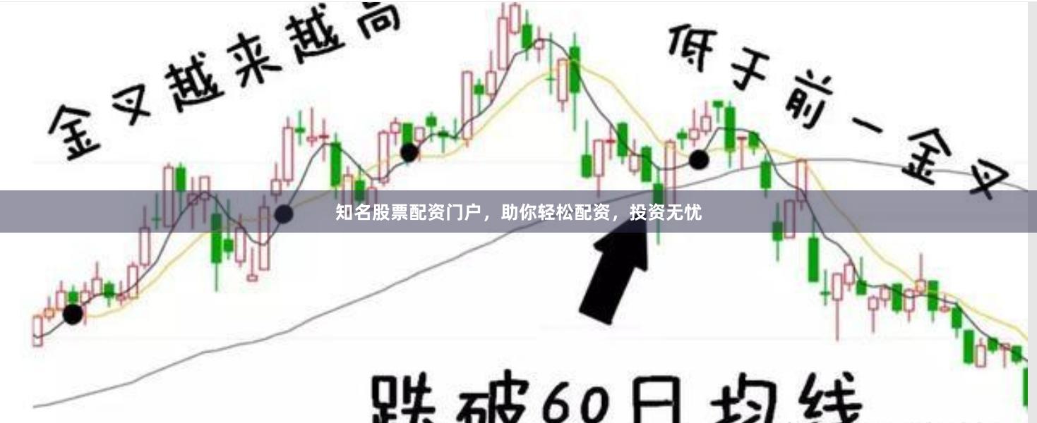 知名股票配资门户，助你轻松配资，投资无忧