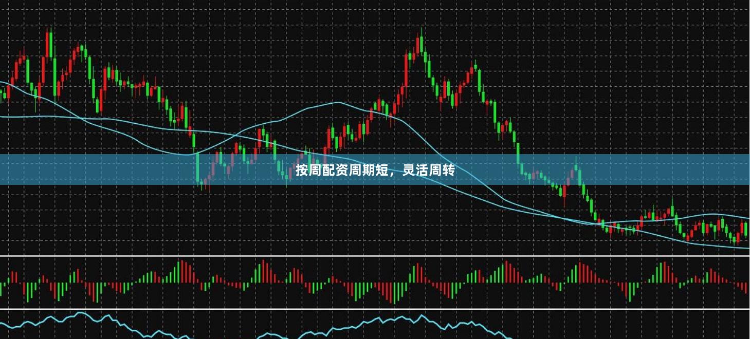 按周配资周期短，灵活周转
