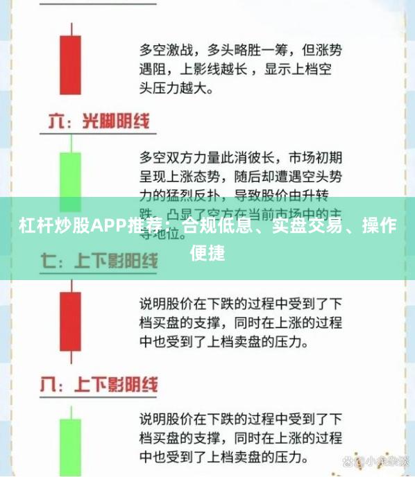 杠杆炒股APP推荐：合规低息、实盘交易、操作便捷