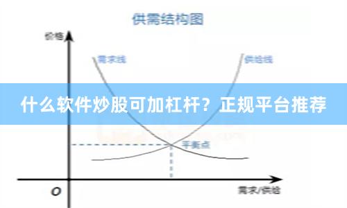 什么软件炒股可加杠杆？正规平台推荐