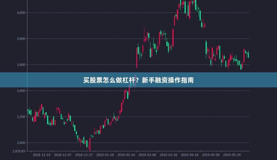 买股票怎么做杠杆？新手融资操作指南