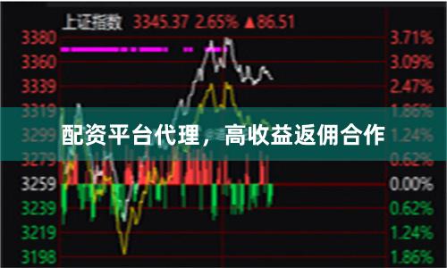 配资平台代理，高收益返佣合作